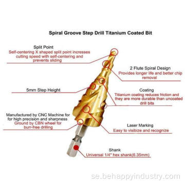 3PC HSS Tin-Coated Spiral Flute Step Drill Set